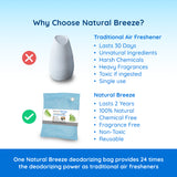 coconut shell activated carbon, charcoal air purifier bags pack of 5, charcoal bags for pets, odor absorber, odor absorbers, charcoal bags, charcoal bag, bamboo charcoal bags, bamboo, charcoal bag, charcoal odor absorber, charcoal odor eliminator, charcoal air filter, activated,, charcoal for odors, activated charcoal for odor, charcoal air purifier, charcoal air purifiers, charcoal filter air purifier, charcoal filter air purifiers, charcoal, activated charcoal, activated, carbon, activated charcoal bags