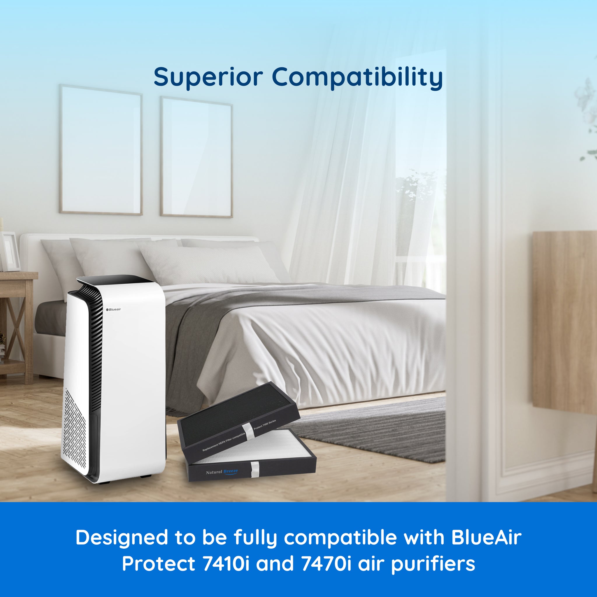 7400 Smart Filter Replacement for Blueair Protect 7410i, 7470i Air 