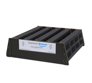 NATURAL BREEZE Filter Intended as Replacement for IQAir V5 Cell